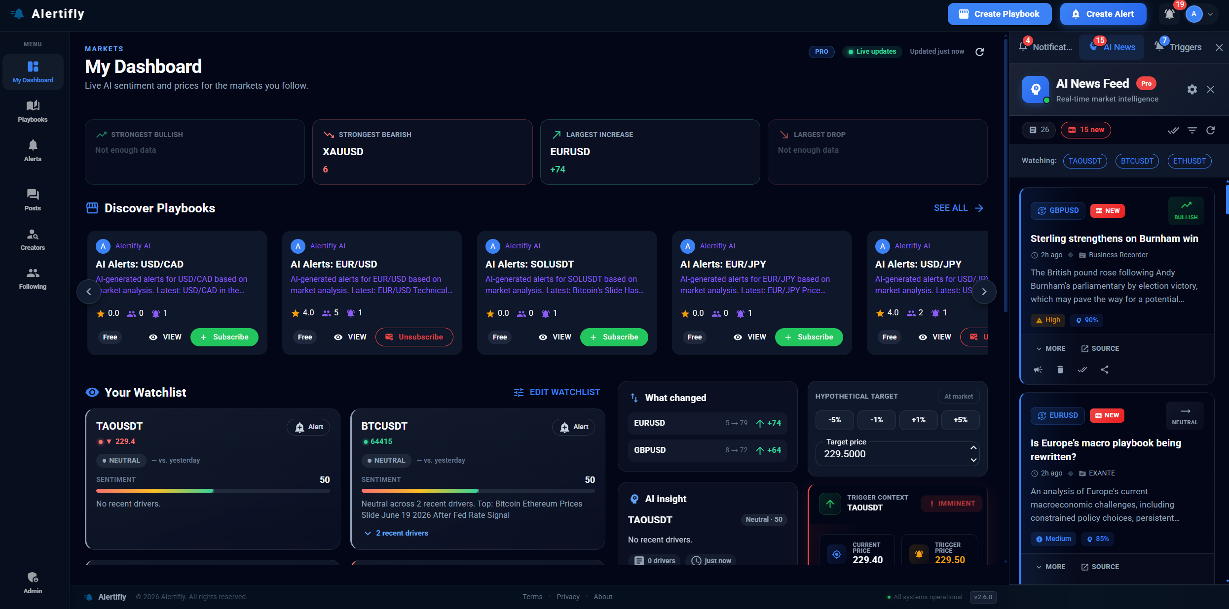 Alertifly dashboard — live alert tiles, Playbooks, and AI news feed