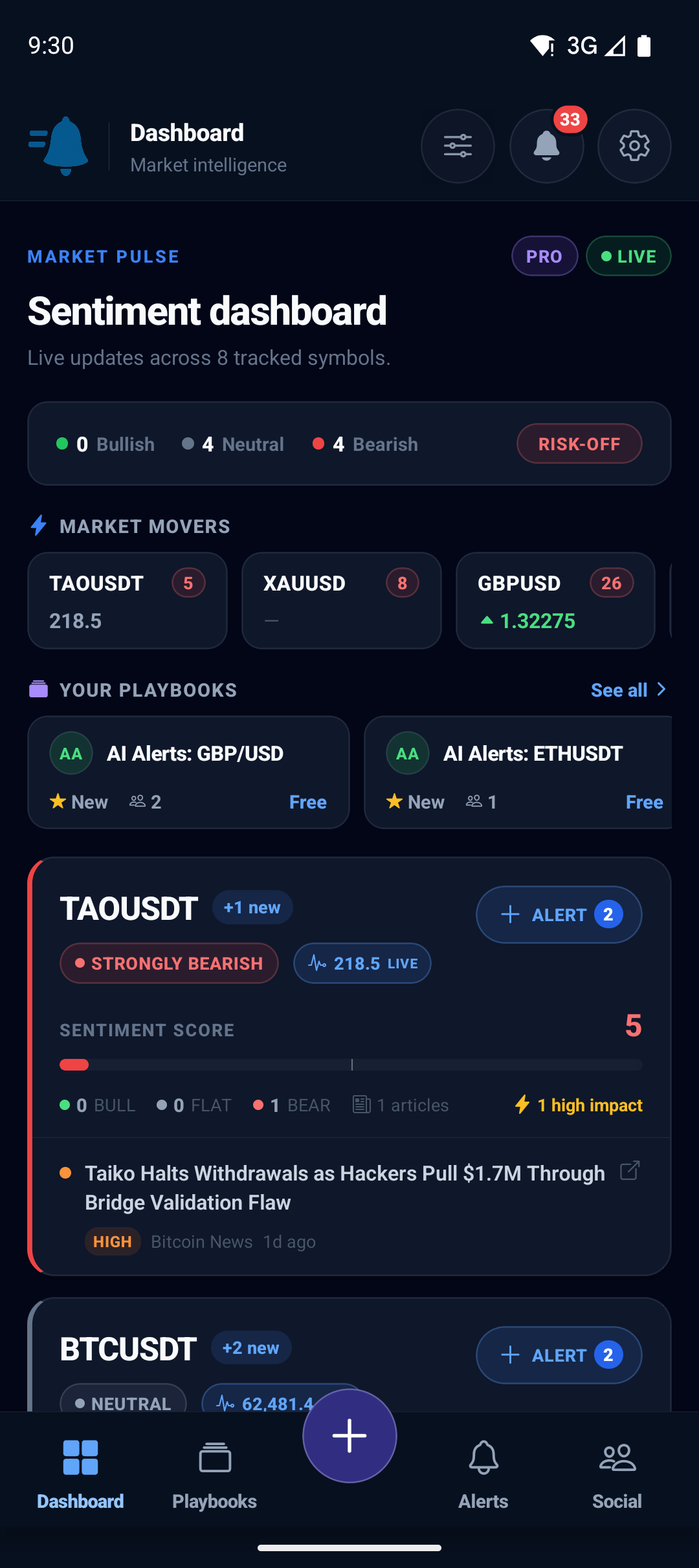 Alertifly Android app — market dashboard with Playbooks and live alerts
