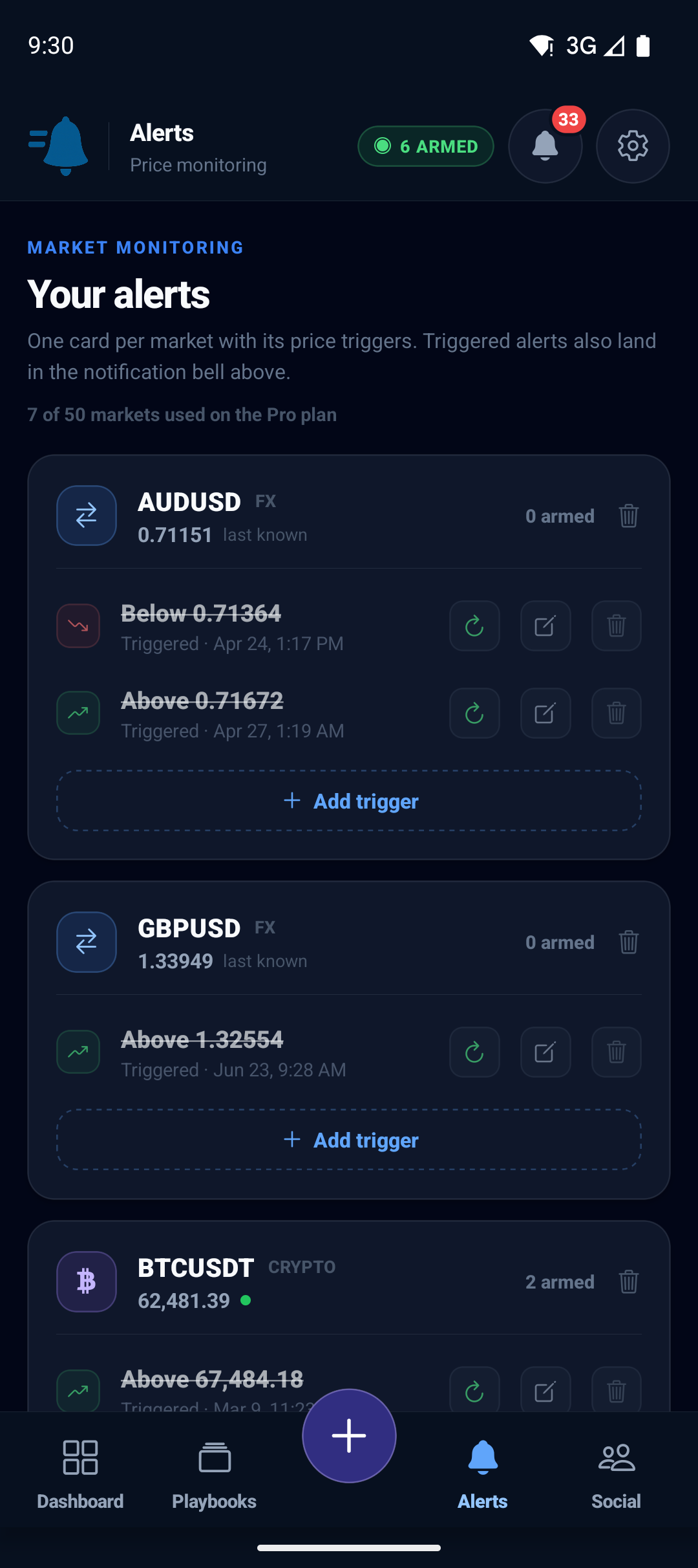 Alertifly Android app — alerts